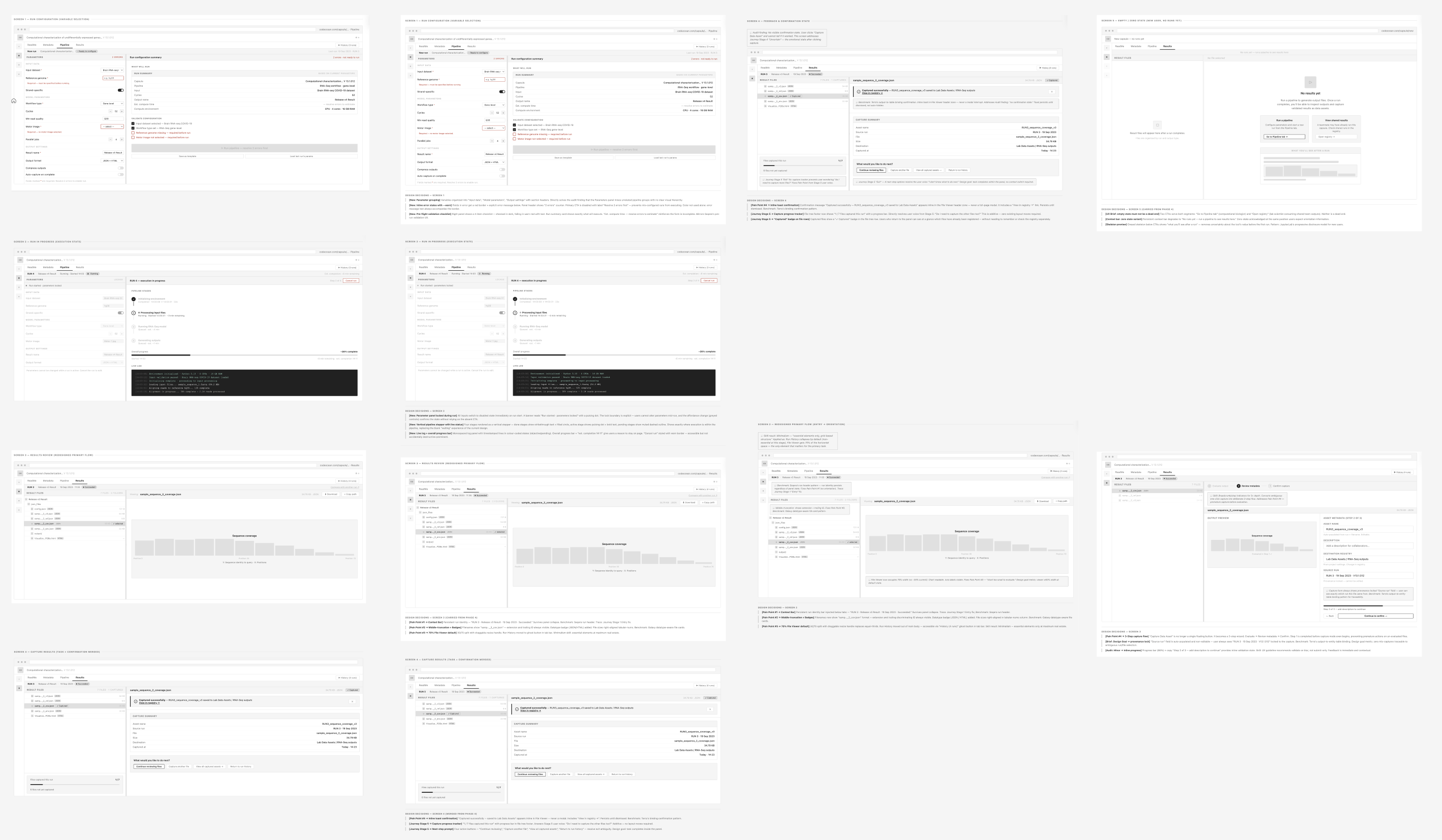 Scientific App Panel wireframes overview
