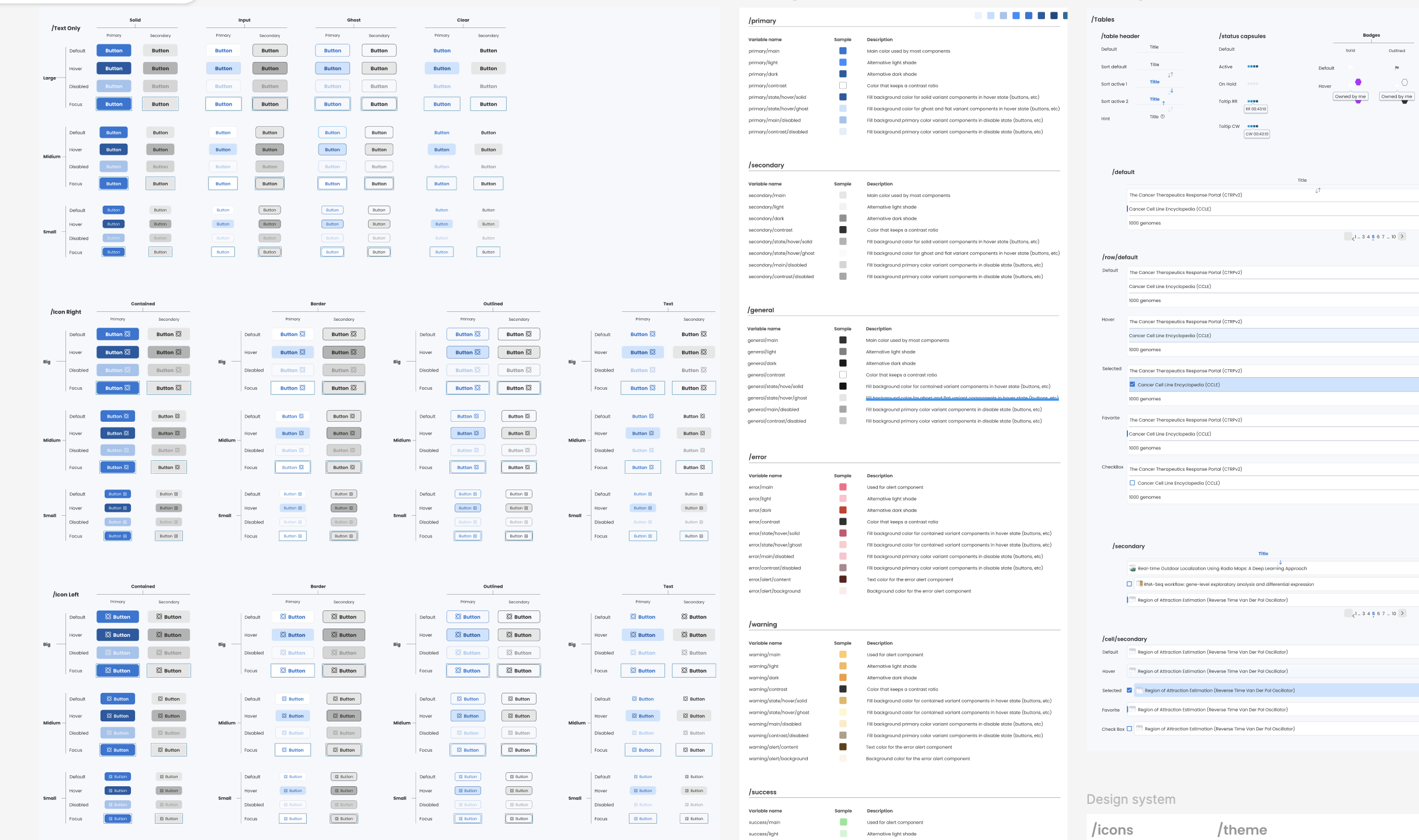 Pipeline Builder result screen 1